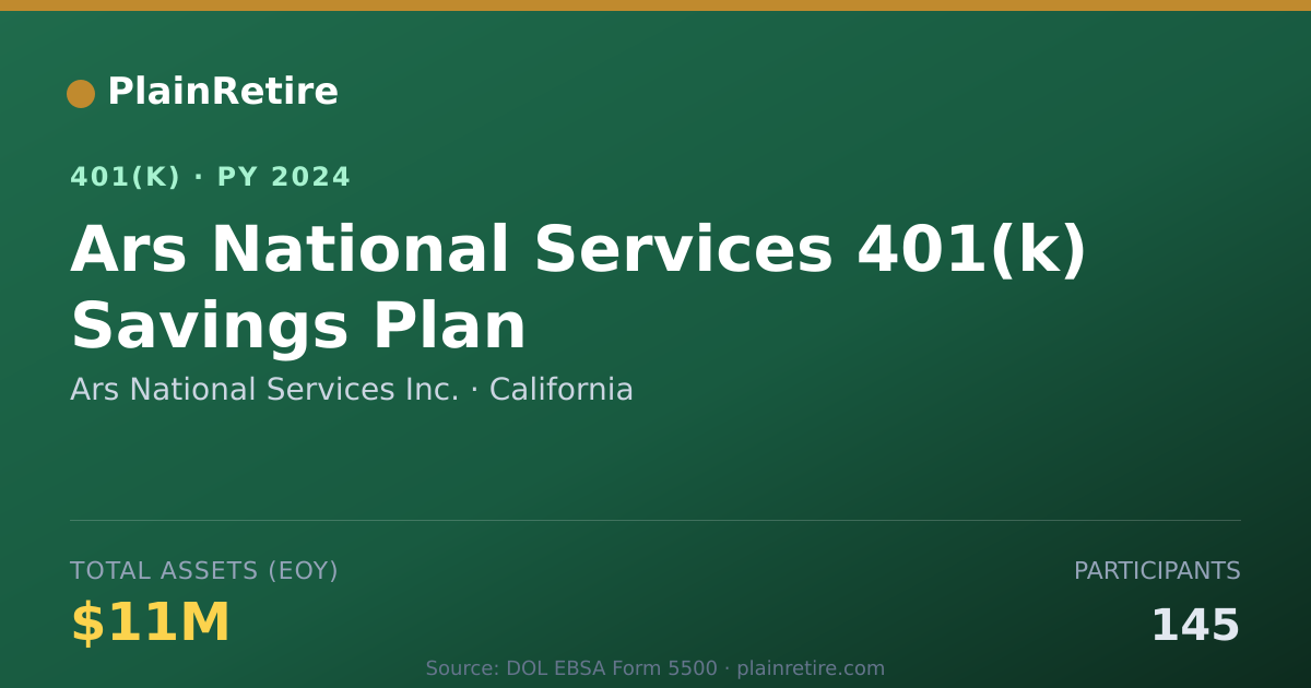 Shareable card for Ars National Services Inc. 401(k) Plan (2024)