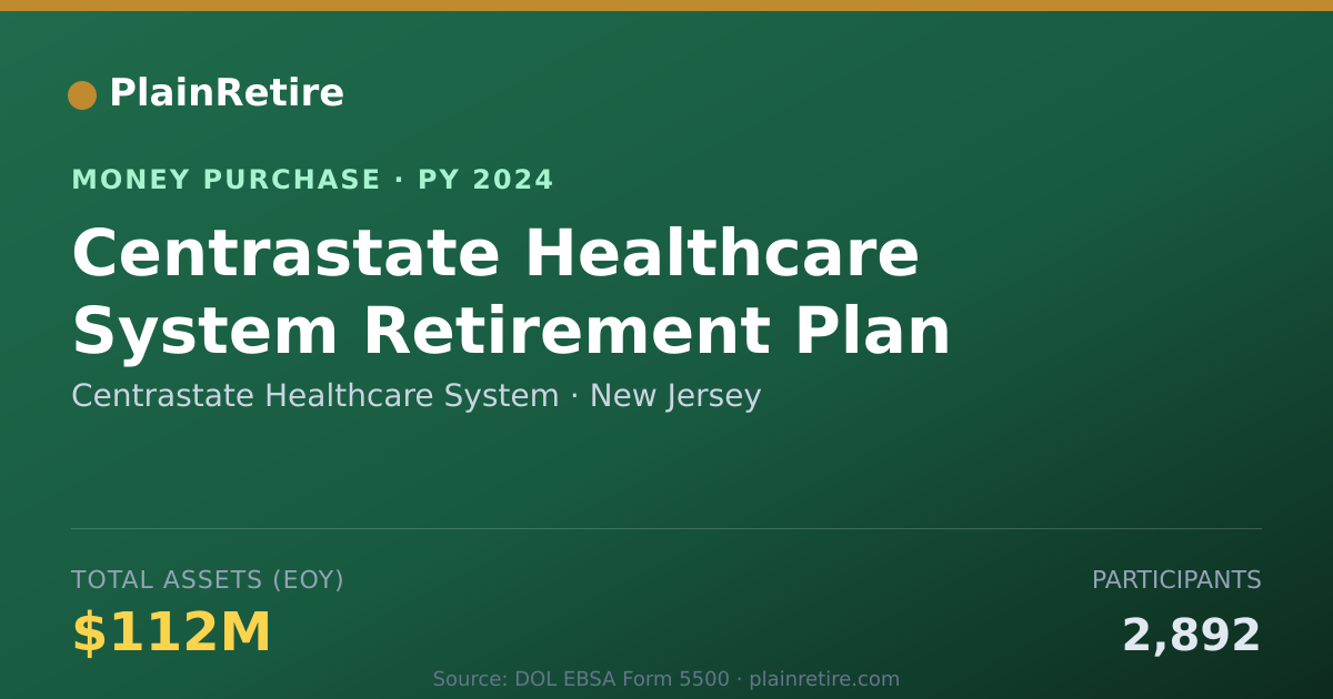 Shareable card for Centrastate Healthcare System Money Purchase Plan (2024)