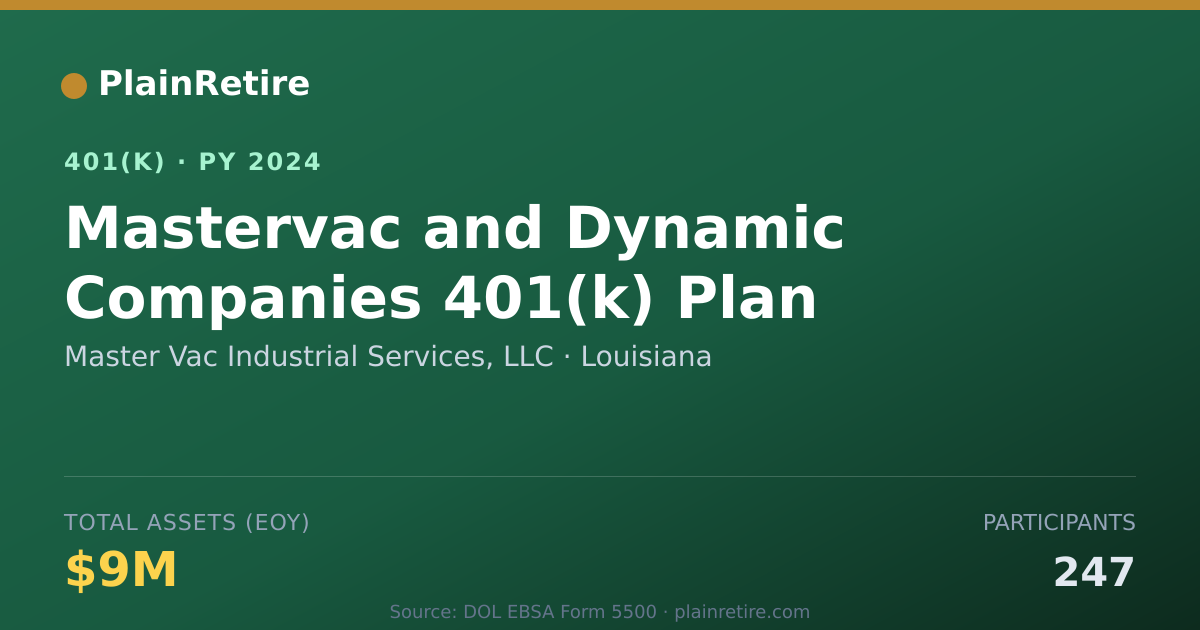 Shareable card for Master Vac Industrial Services, LLC 401(k) Plan (2024)