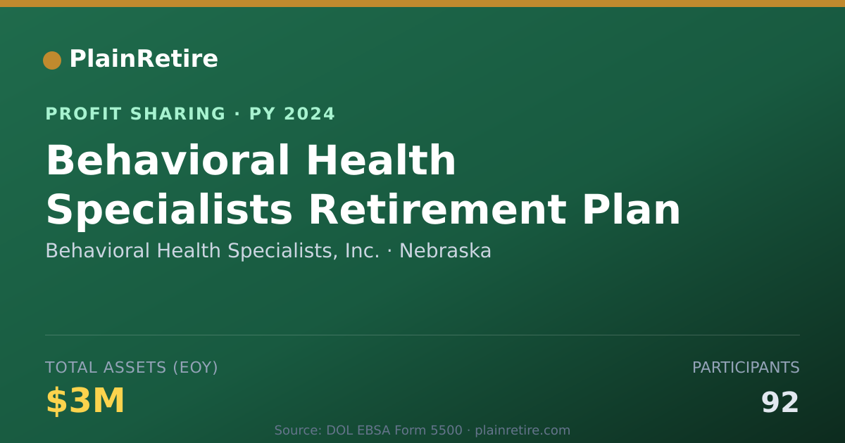 Shareable card for Behavioral Health Specialists, In Profit Sharing Plan (2024)