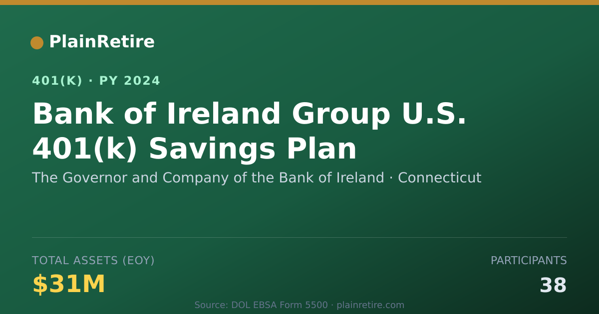 Shareable card for The Governor and Company of the Bank of I 401(k) Plan (2024)