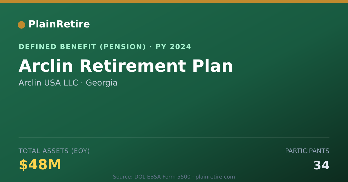 Shareable card for Arclin USA LLC Pension Plan (2024)