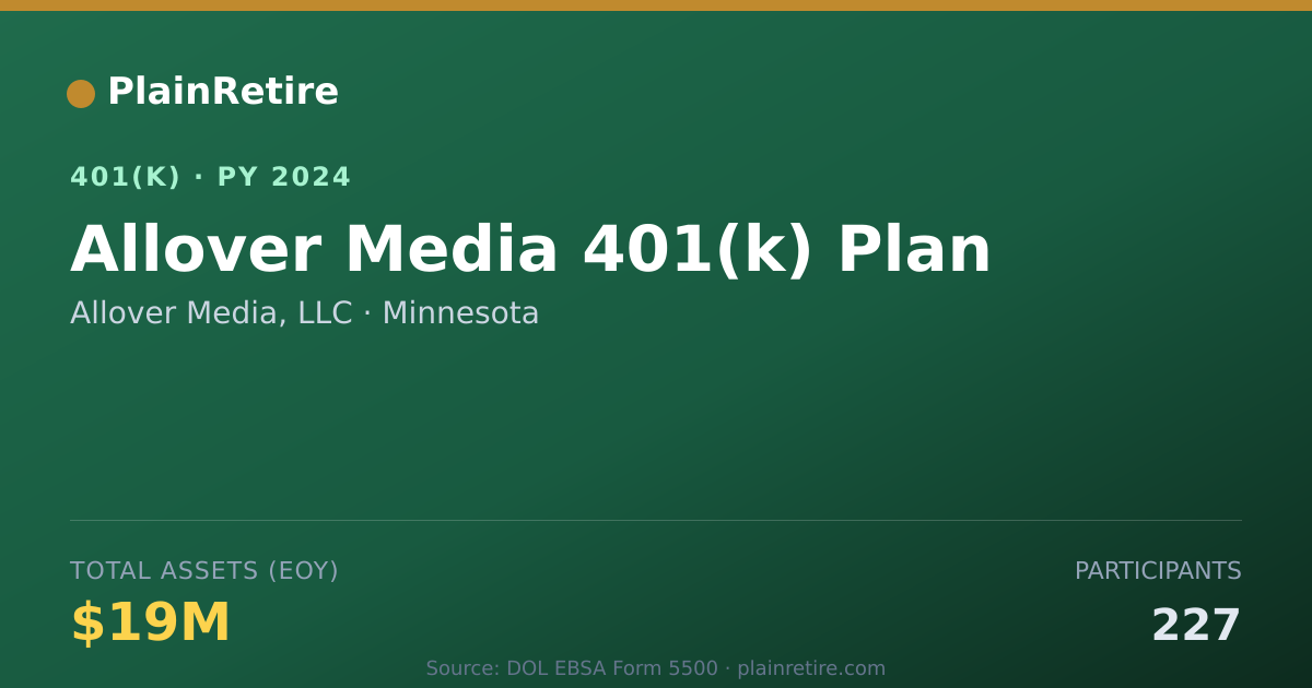 Shareable card for Allover Media, LLC 401(k) Plan (2024)