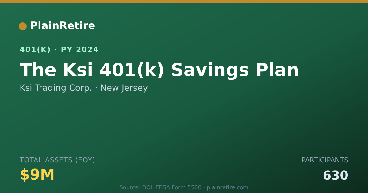 Shareable card for Ksi Trading Corp. 401(k) Plan (2024)