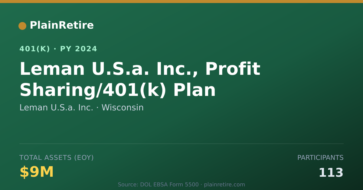 Shareable card for Leman U.S.a. Inc. 401(k) Plan (2024)