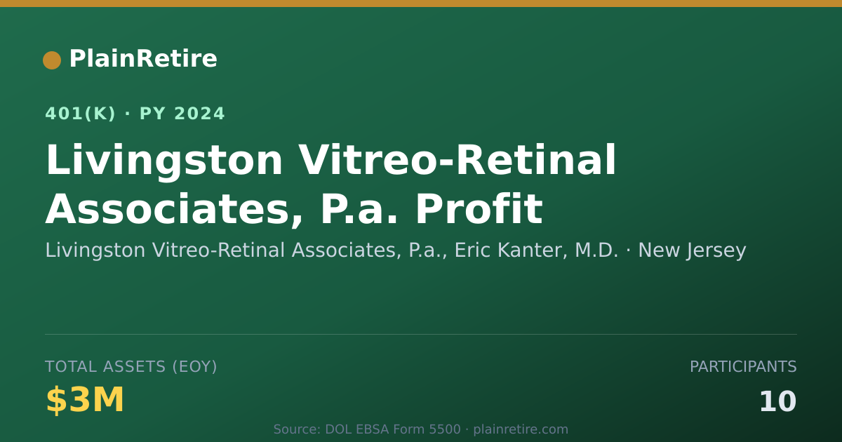 Shareable card for Livingston Vitreo-Retinal Associates, P.a 401(k) Plan (2024)