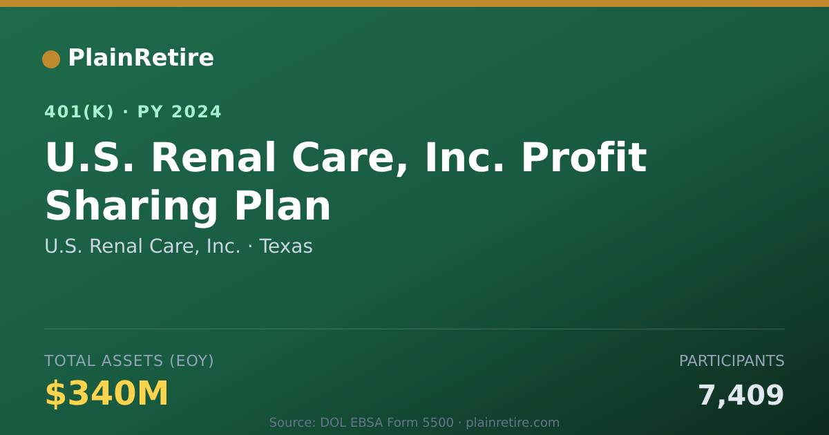 Shareable card for U.S. Renal Care, Inc. 401(k) Plan (2024)