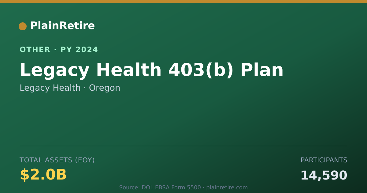 Shareable card for Legacy Health Retirement Plan (2024)