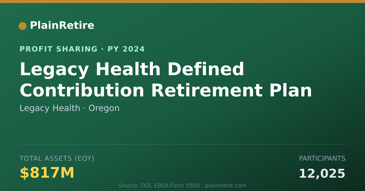 Shareable card for Legacy Health Profit Sharing Plan (2024)