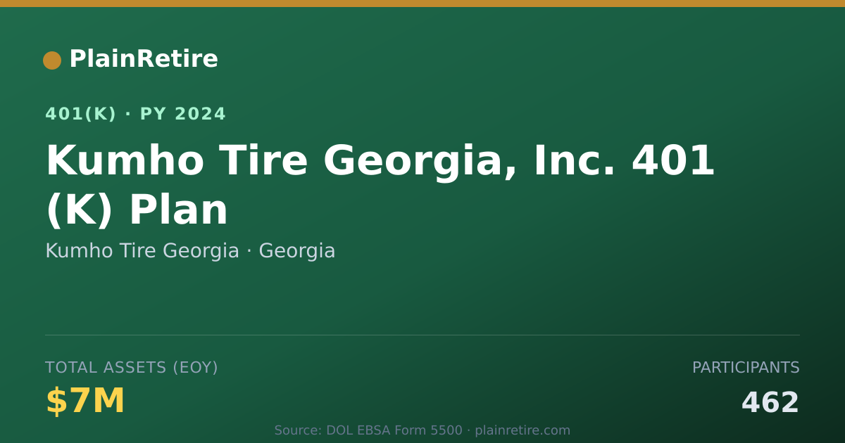 Shareable card for Kumho Tire Georgia 401(k) Plan (2024)
