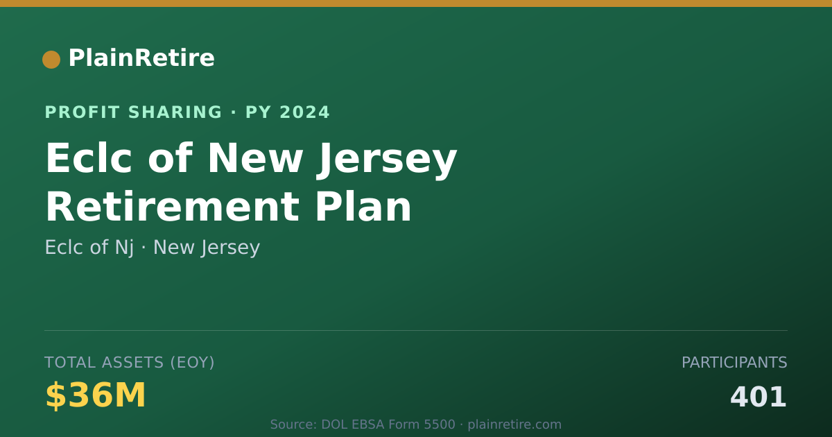 Shareable card for Eclc of Nj Profit Sharing Plan (2024)