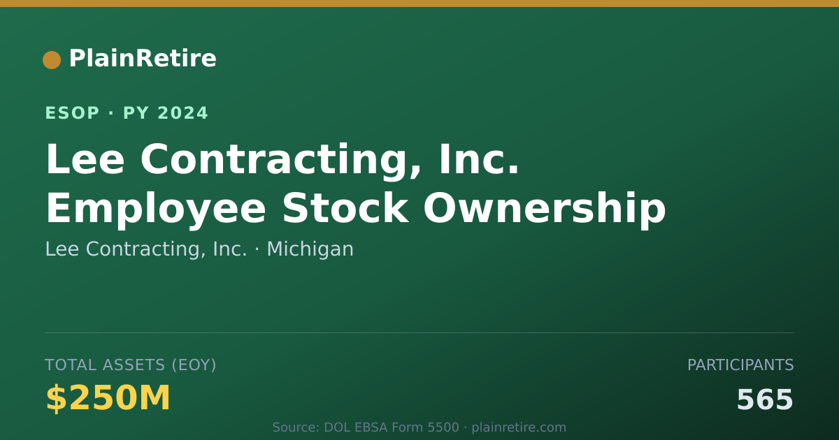 Shareable card for Lee Contracting, Inc. ESOP (2024)