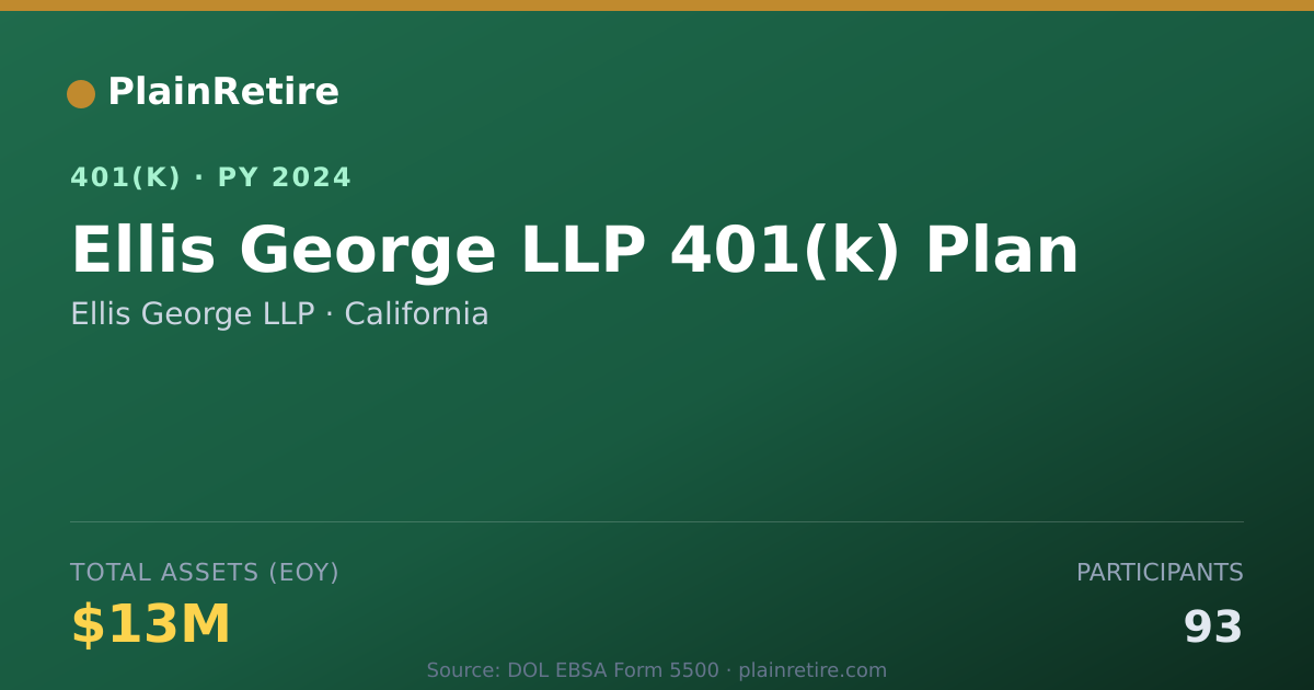 Shareable card for Ellis George LLP 401(k) Plan (2024)
