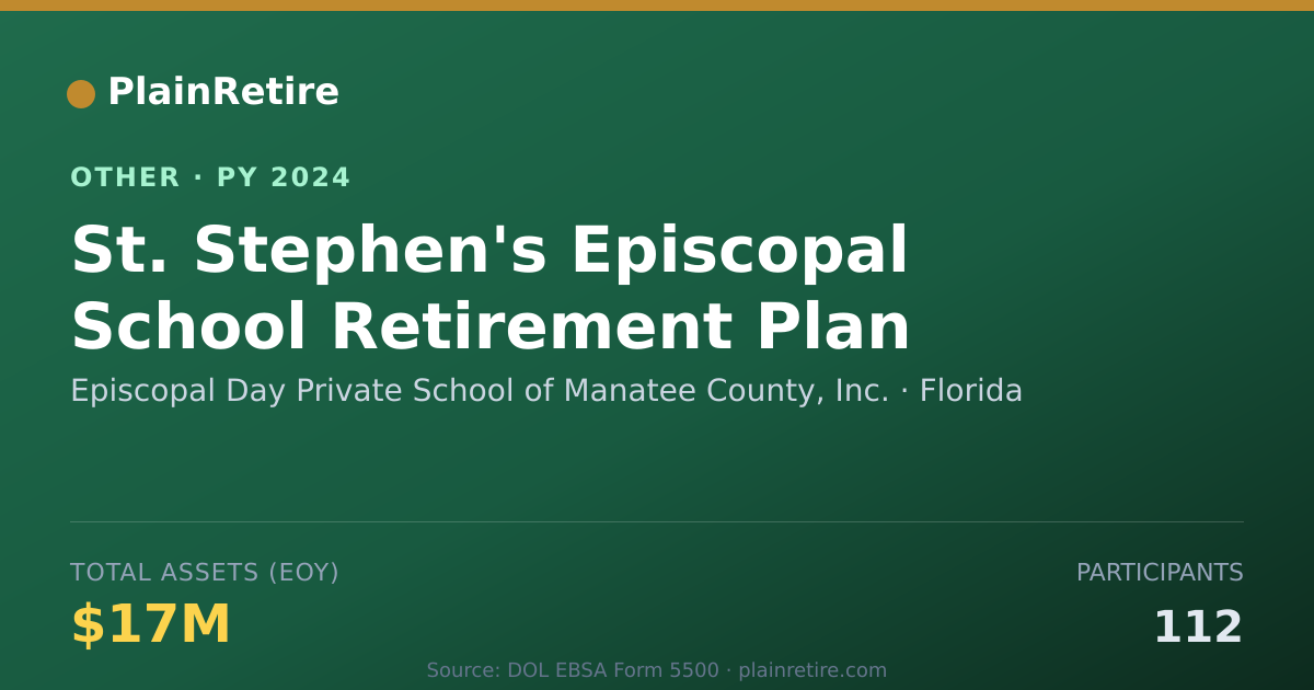 Shareable card for Episcopal Day Private School of Manat Retirement Plan (2024)