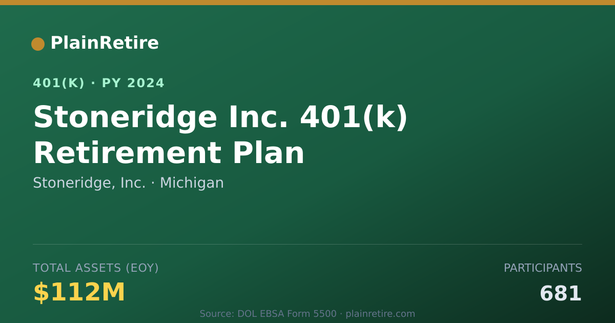 Shareable card for Stoneridge, Inc. 401(k) Plan (2024)