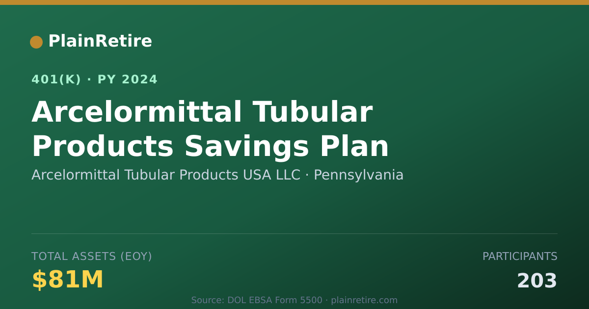 Shareable card for Arcelormittal Tubular Products USA LLC 401(k) Plan (2024)
