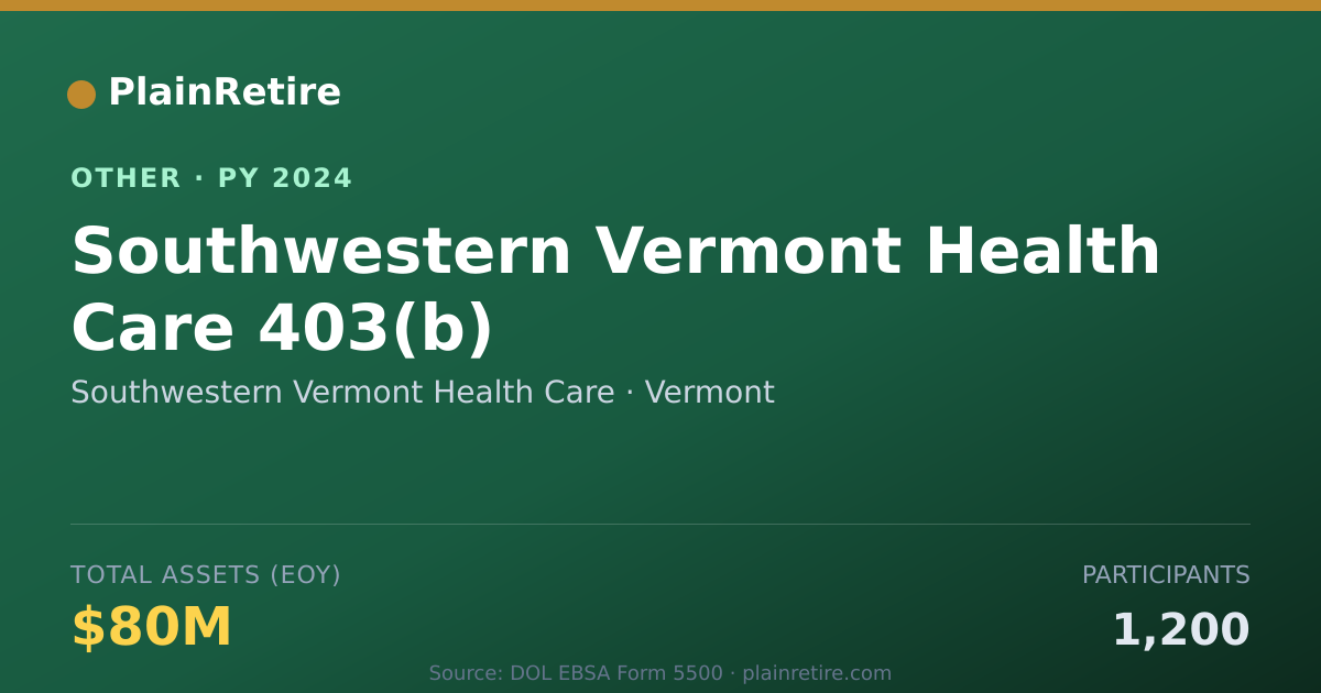 Shareable card for Southwestern Vermont Health Care Retirement Plan (2024)