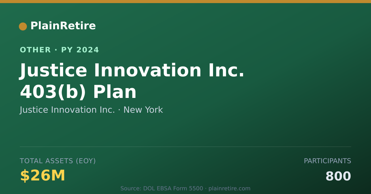 Shareable card for Justice Innovation Inc. Retirement Plan (2024)