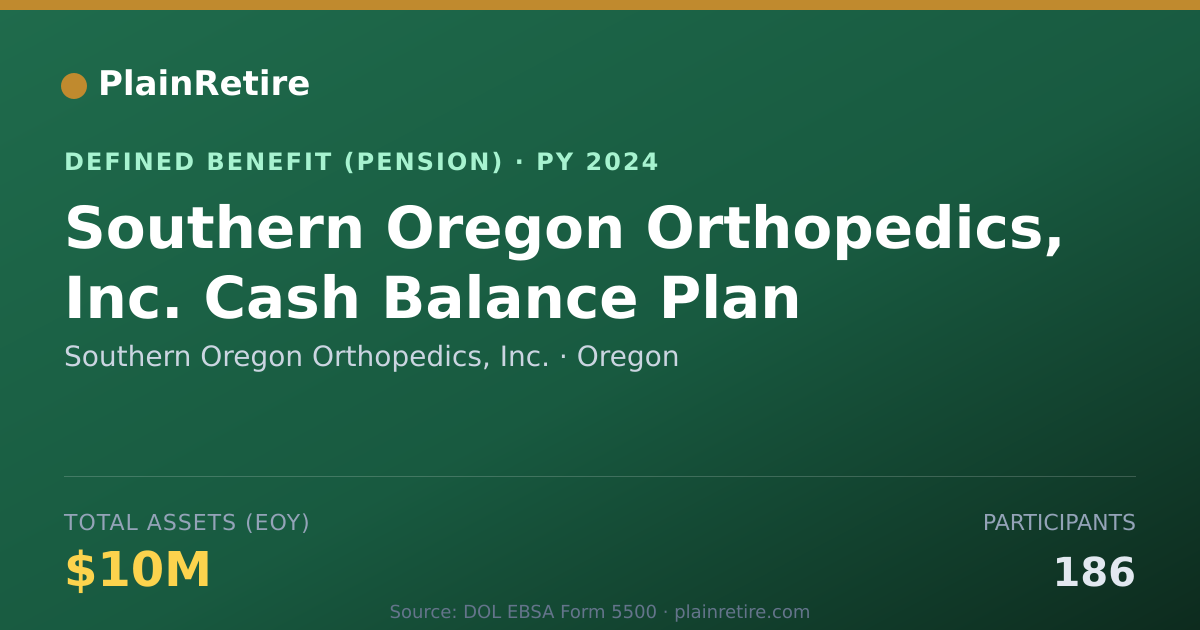 Shareable card for Southern Oregon Orthopedics, Inc. Pension Plan (2024)
