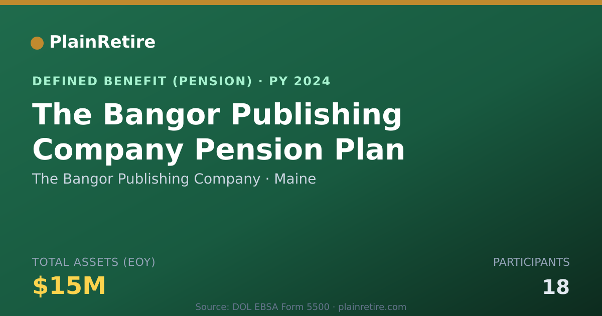 Shareable card for The Bangor Publishing Company Pension Plan (2024)