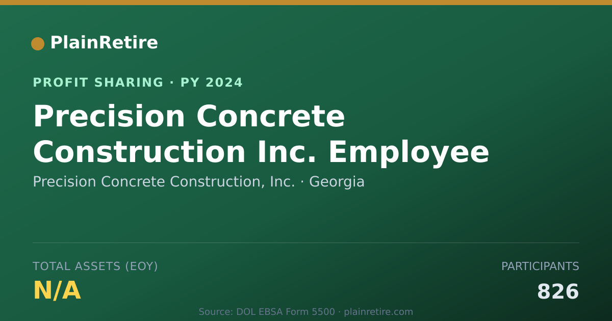 Shareable card for Precision Concrete Construction, Profit Sharing Plan (2024)