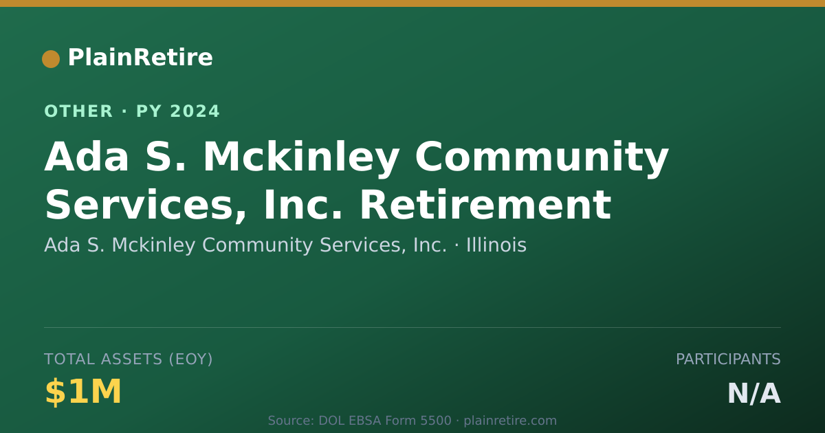 Shareable card for Ada S. Mckinley Community Services, I Retirement Plan (2024)