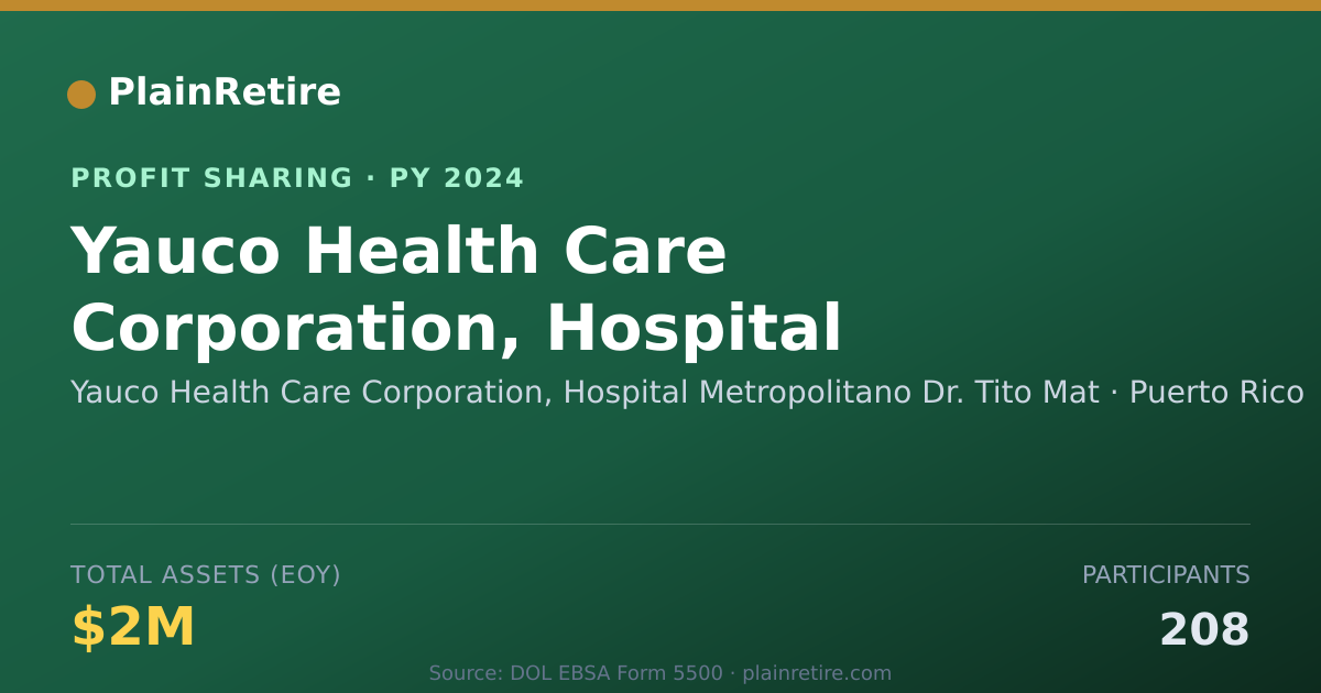 Shareable card for Yauco Health Care Corporation, Ho Profit Sharing Plan (2024)