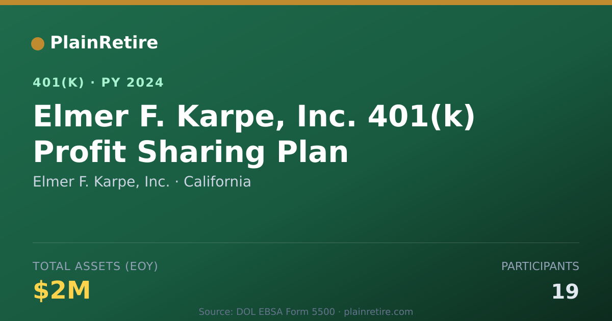 Shareable card for Elmer F. Karpe, Inc. 401(k) Plan (2024)