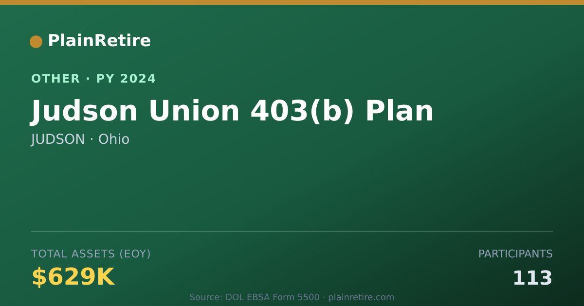 Shareable card for JUDSON Retirement Plan (2024)