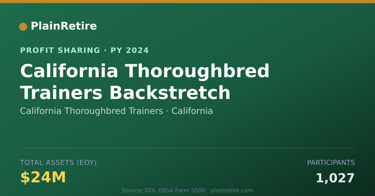 Shareable card for California Thoroughbred Trainers Profit Sharing Plan (2024)