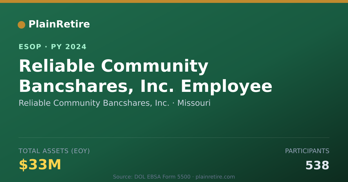 Shareable card for Reliable Community Bancshares, Inc. ESOP (2024)