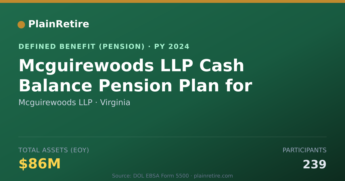 Shareable card for Mcguirewoods LLP Pension Plan (2024)