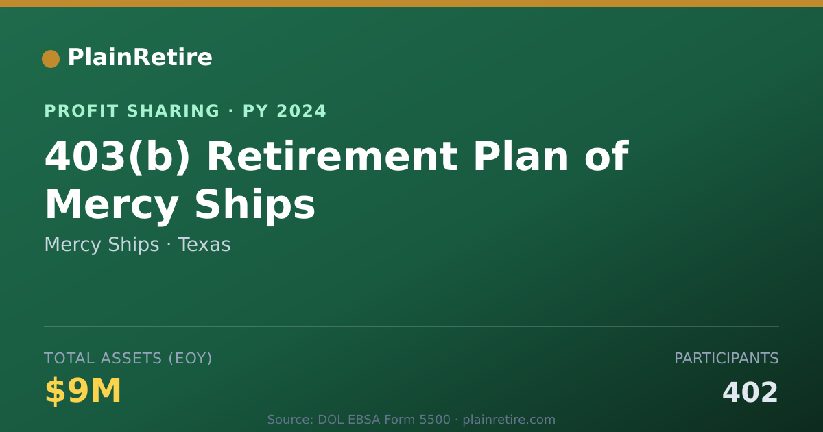 Shareable card for Mercy Ships Profit Sharing Plan (2024)
