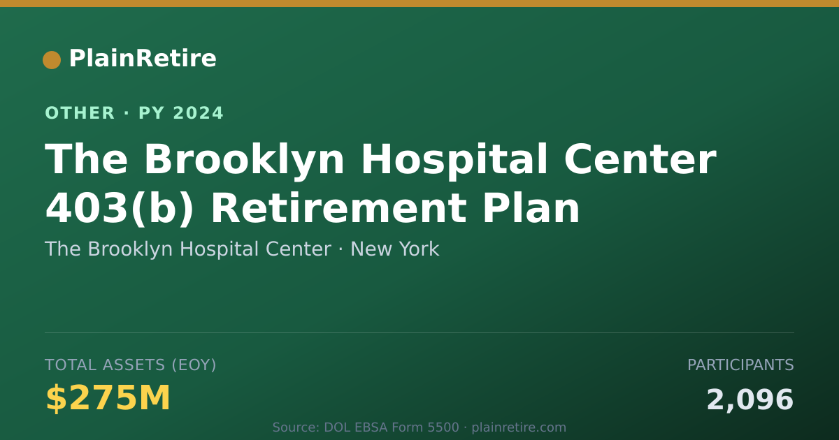Shareable card for The Brooklyn Hospital Center Retirement Plan (2024)