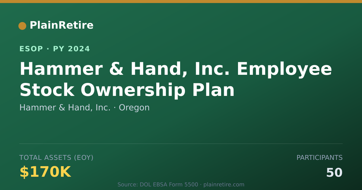 Shareable card for Hammer & Hand, Inc. ESOP (2024)