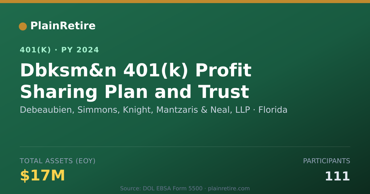 Shareable card for Debeaubien, Simmons, Knight, Mantzaris & 401(k) Plan (2024)