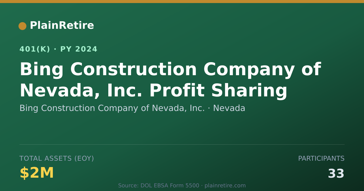 Shareable card for Bing Construction Company of Nevada, Inc. 401(k) Plan (2024)