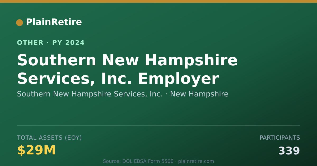 Shareable card for Southern New Hampshire Services, Inc. Retirement Plan (2024)
