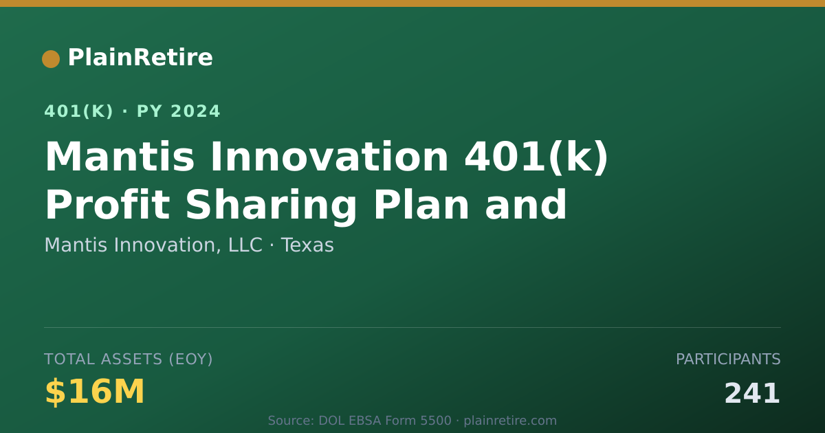 Shareable card for Mantis Innovation, LLC 401(k) Plan (2024)