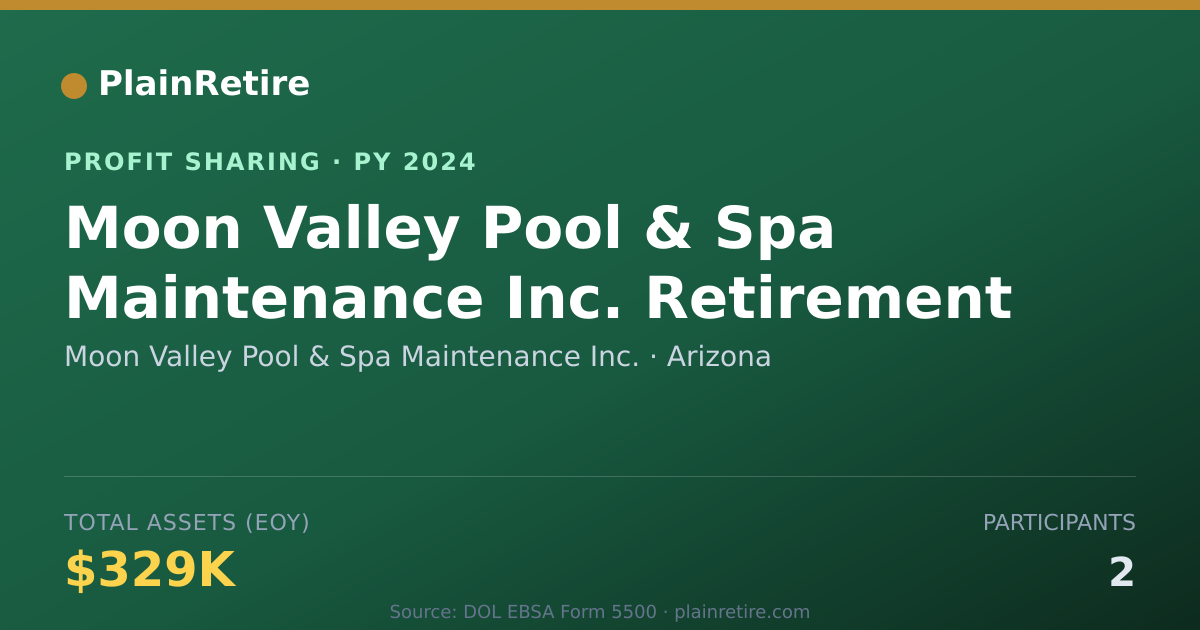 Shareable card for Moon Valley Pool & Spa Maintenanc Profit Sharing Plan (2024)