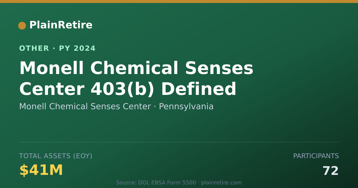 Shareable card for Monell Chemical Senses Center Retirement Plan (2024)