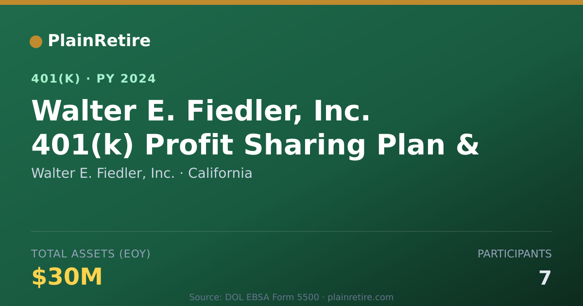 Shareable card for Walter E. Fiedler, Inc. 401(k) Plan (2024)