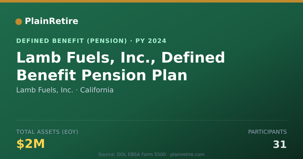 Shareable card for Lamb Fuels, Inc. Pension Plan (2024)