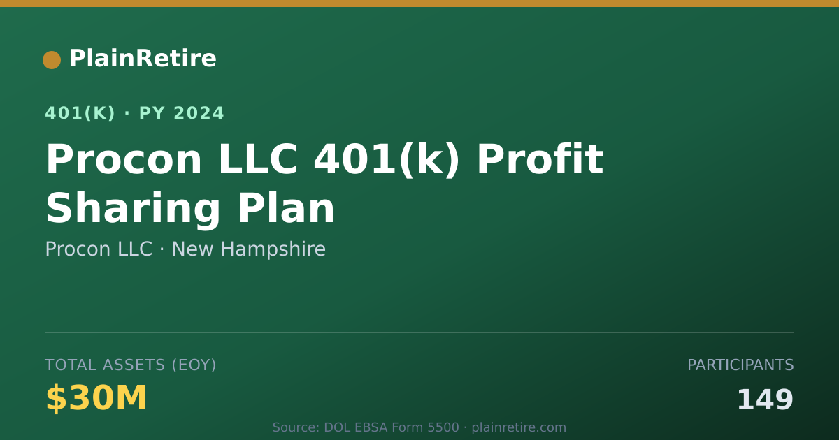 Shareable card for Procon LLC 401(k) Plan (2024)