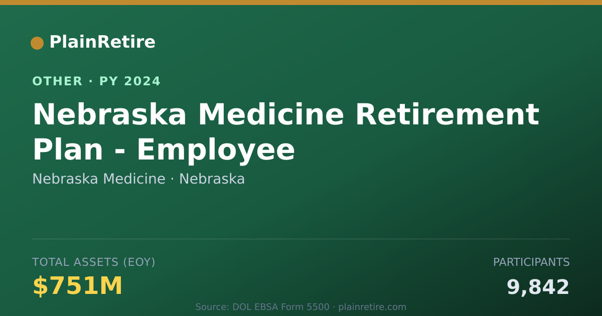 Shareable card for Nebraska Medicine Retirement Plan (2024)