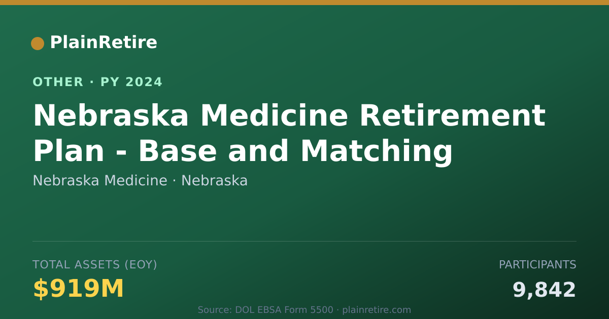 Shareable card for Nebraska Medicine Retirement Plan (2024)