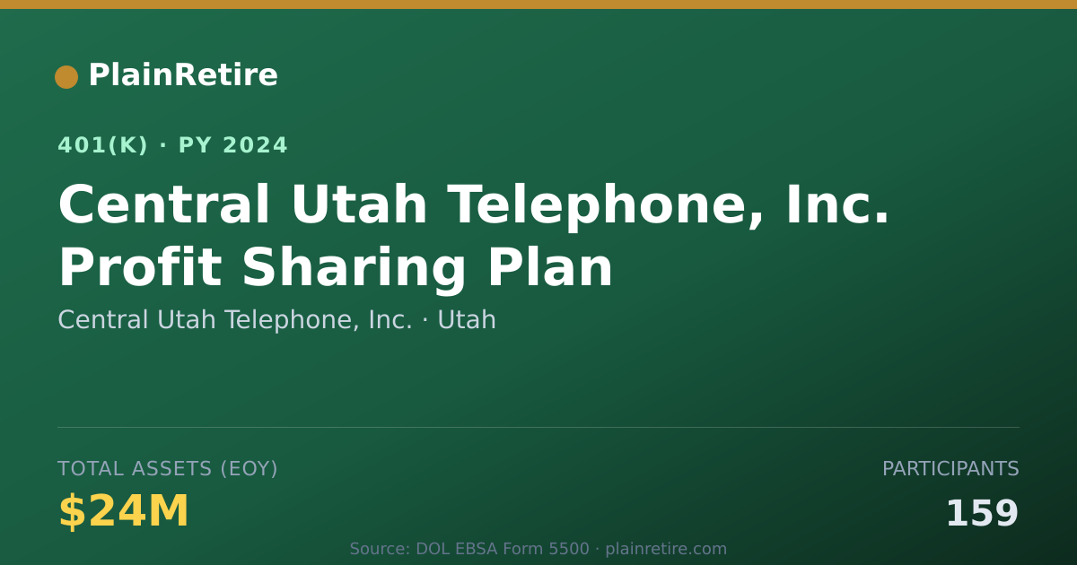 Shareable card for Central Utah Telephone, Inc. 401(k) Plan (2024)
