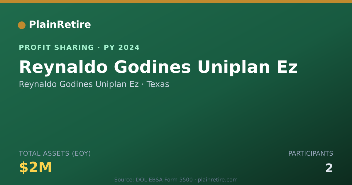 Shareable card for Reynaldo Godines Uniplan Ez Profit Sharing Plan (2024)