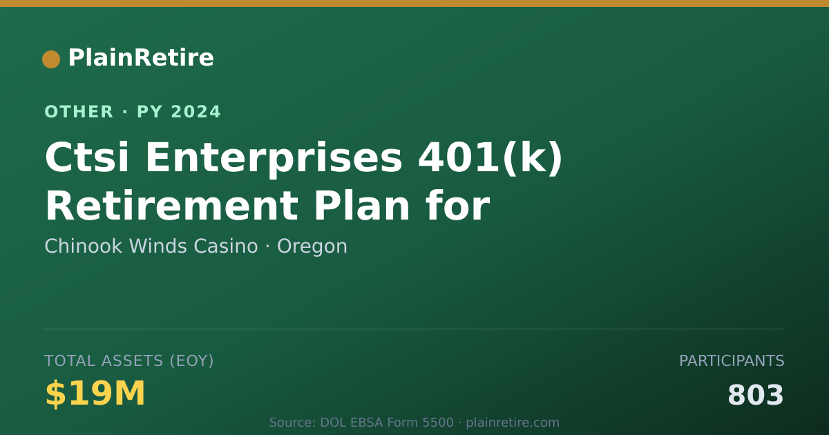 Shareable card for Chinook Winds Casino Retirement Plan (2024)