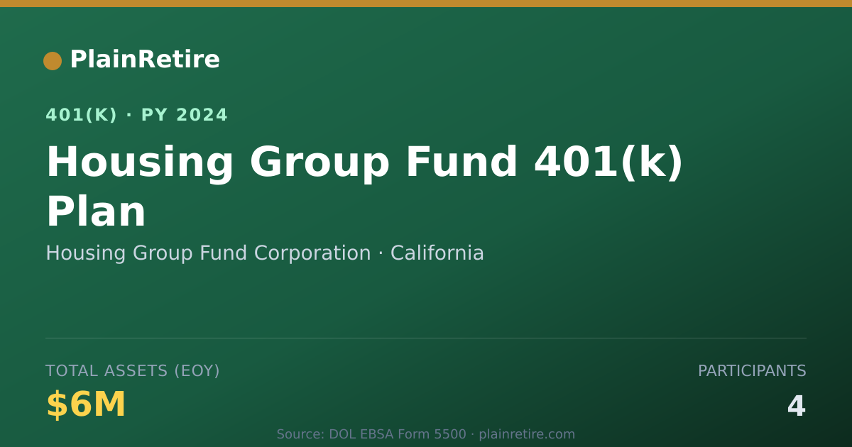 Shareable card for Housing Group Fund Corporation 401(k) Plan (2024)